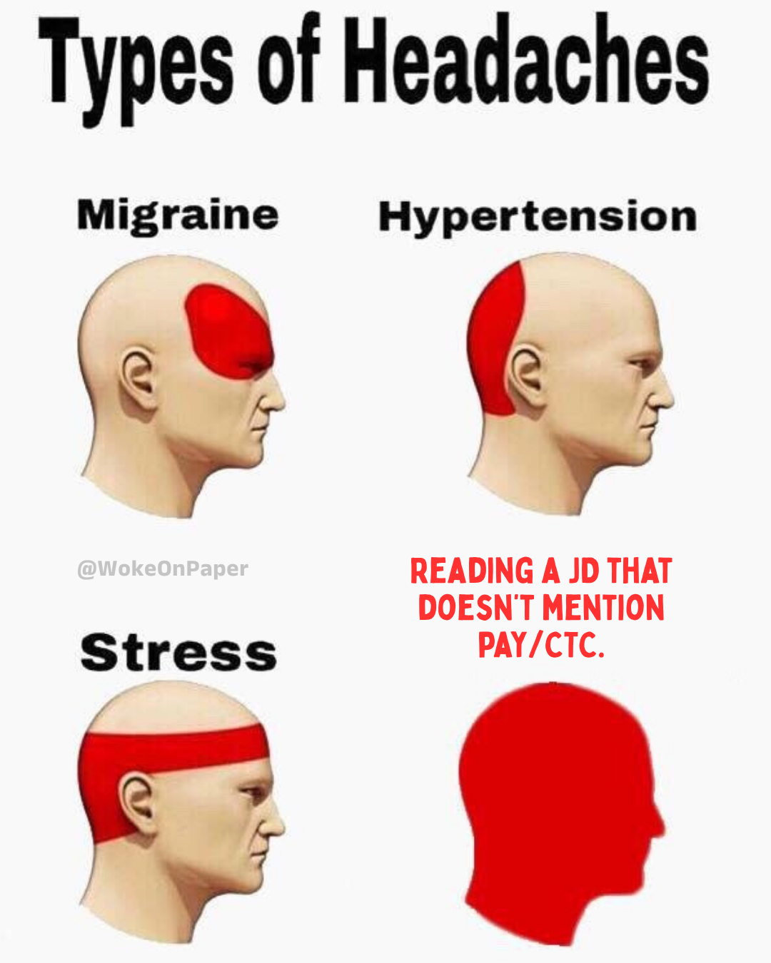 WokeOnPaper meme