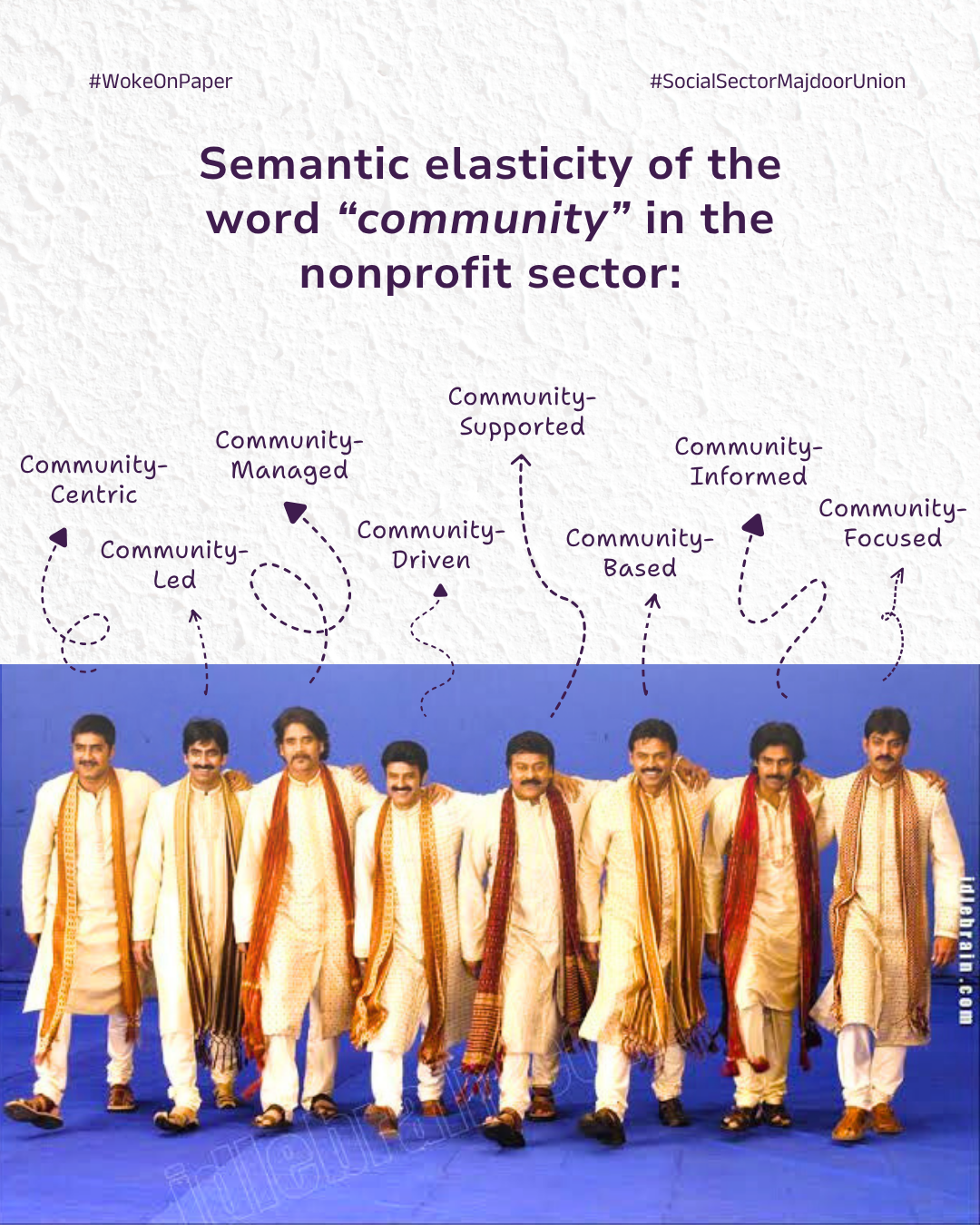 The Elastic Community