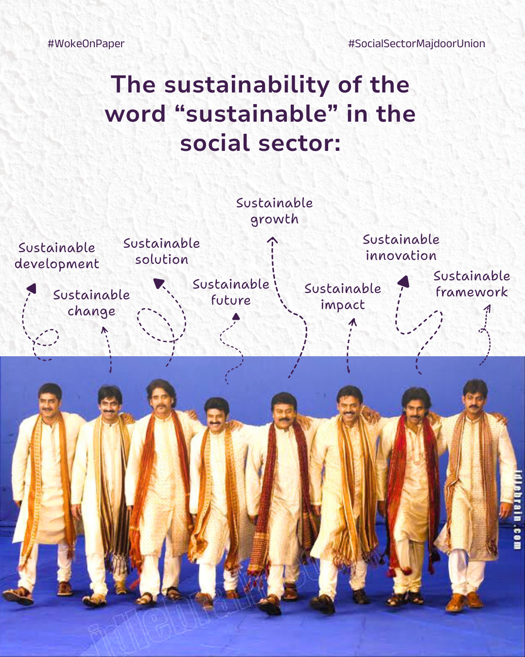Sustainable Everything