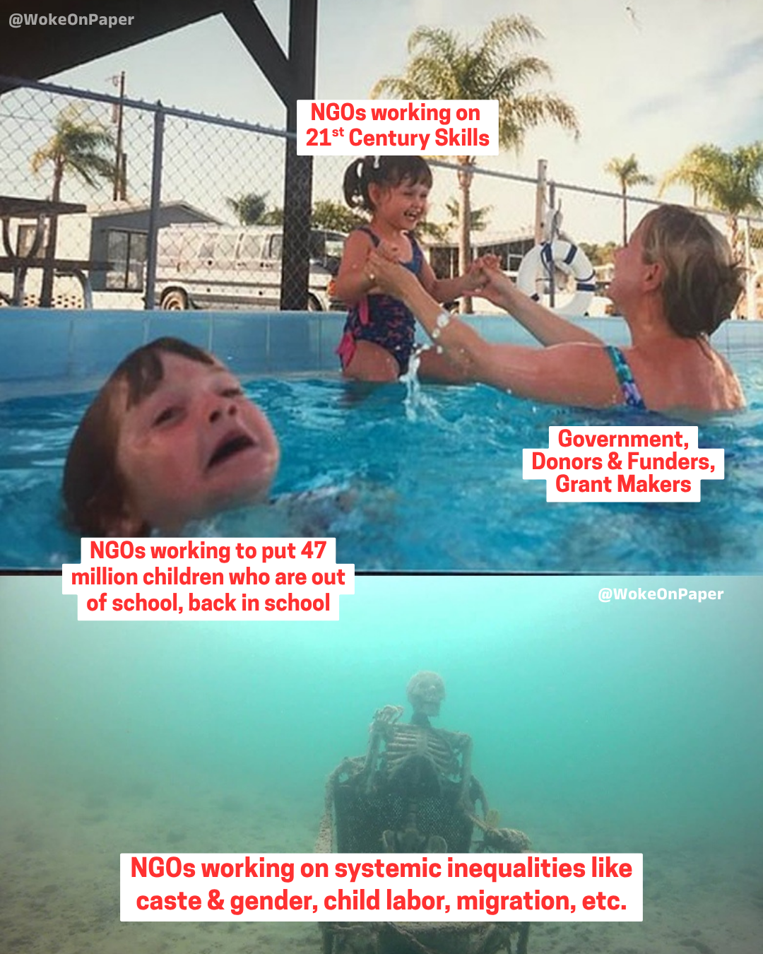 The Funding Fashion Cycle
