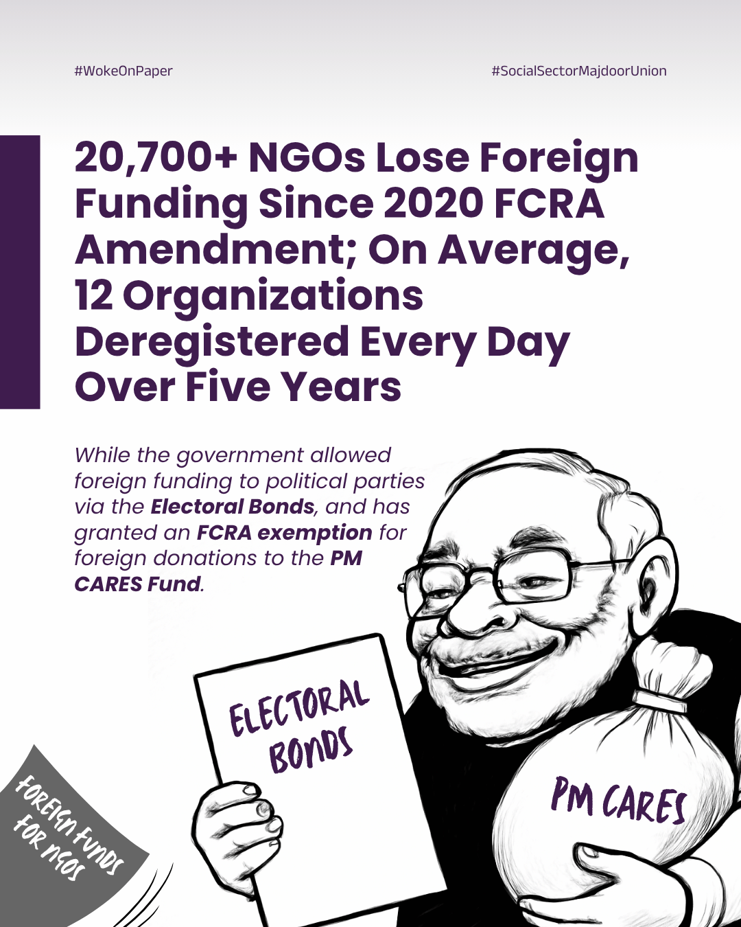 20,700+ NGOs Lose Foreign Funding Since the 2020 FCRA Amendment